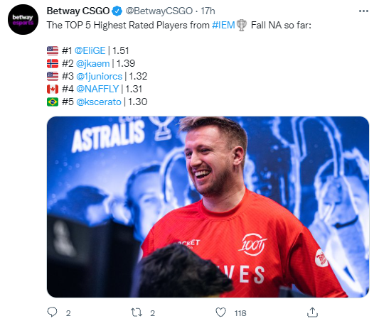 完美世界宣布上海Major 2024 RMR预选赛参赛者名单