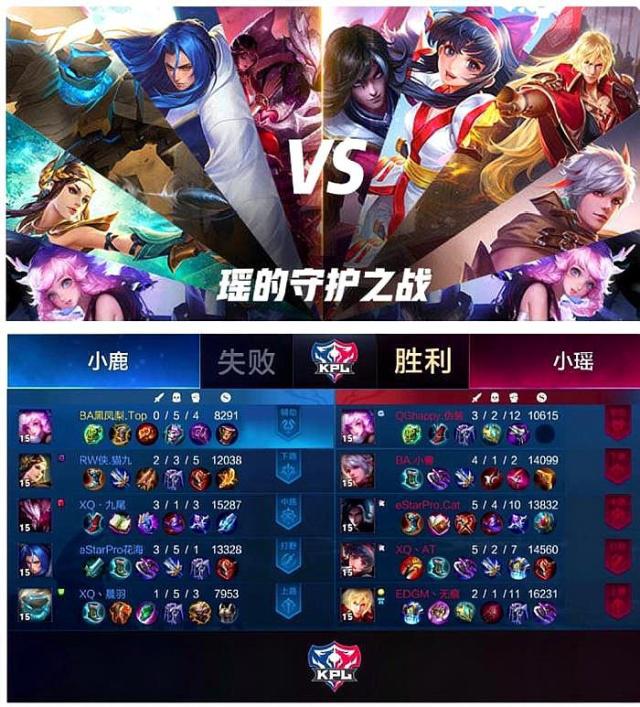 TNL 击败 PARIVISION 以确保在 ESL Pro League 第22赛季的名额